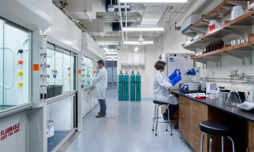 Research & Development process